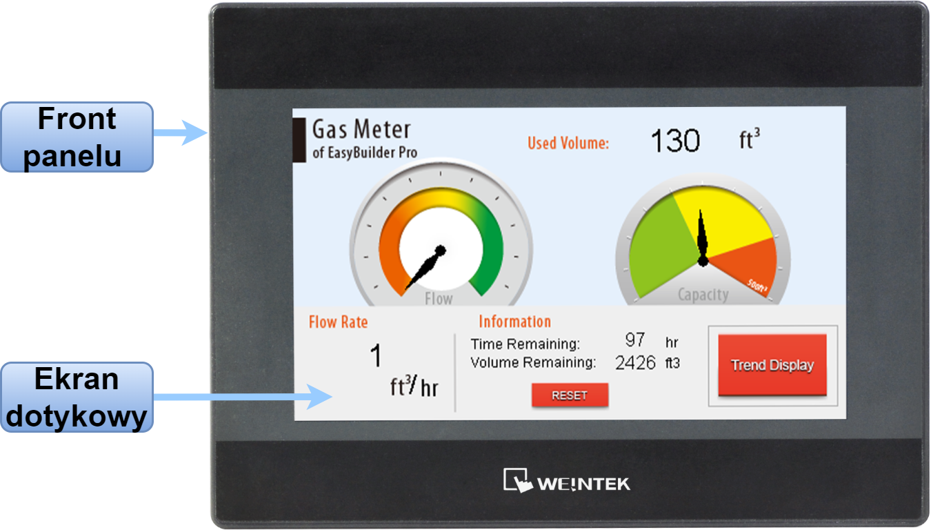 Przód panelu HMI